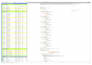 create a schedule and gantt chart in primavera p6